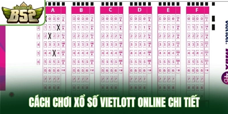 Cách chơi xổ số Vietlott online chi tiết