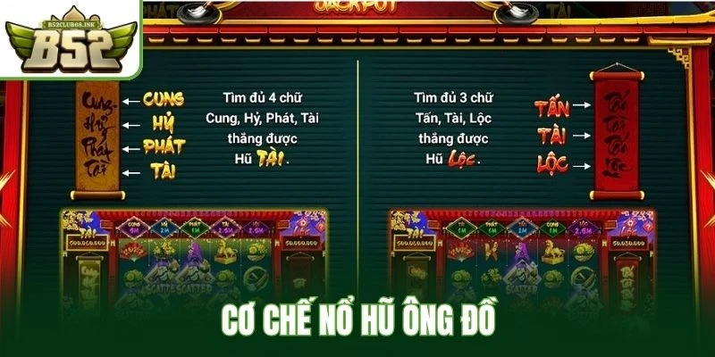 Cơ chế Nổ Hũ Ông Đồ