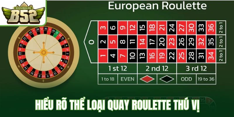 Hiểu rõ thể loại quay Roulette thú vị