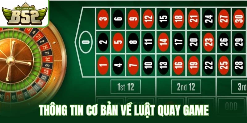 Thông tin cơ bản về luật quay game